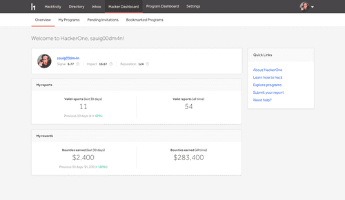 Hacker Dashboard Statistics