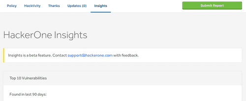 insights tab