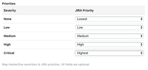 severity to priority mapping